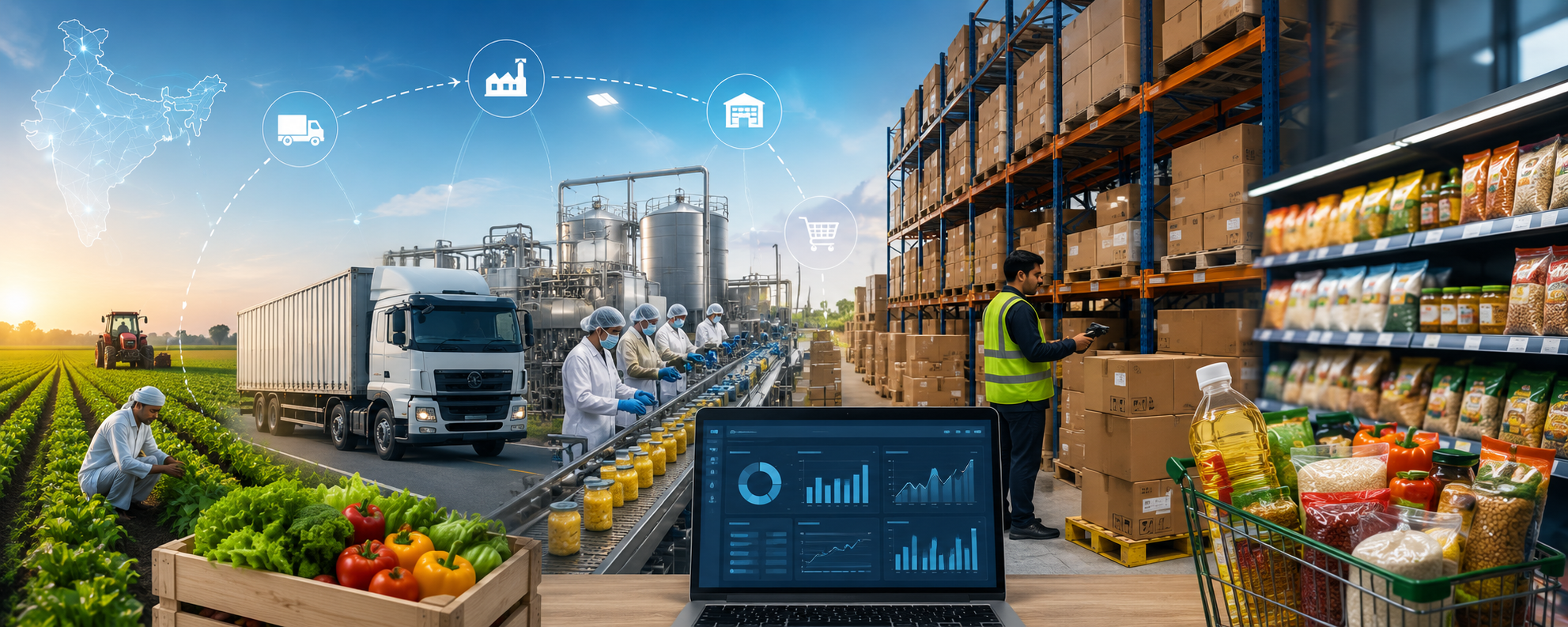 Food supply chain software concept showing the complete journey of food products in India—from farm harvesting and transportation to food processing, warehouse inventory management, distribution, and retail shelves. The image features farmers, a delivery truck, a manufacturing facility, warehouse workers using digital tools, inventory analytics dashboards, and packaged food products, illustrating technology-driven supply chain visibility, inventory tracking, and distribution management.